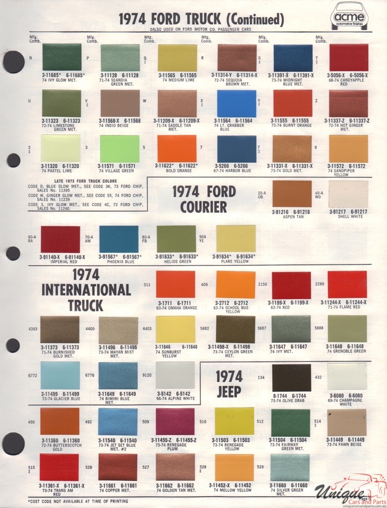 1974 International Paint Charts Acme 1
